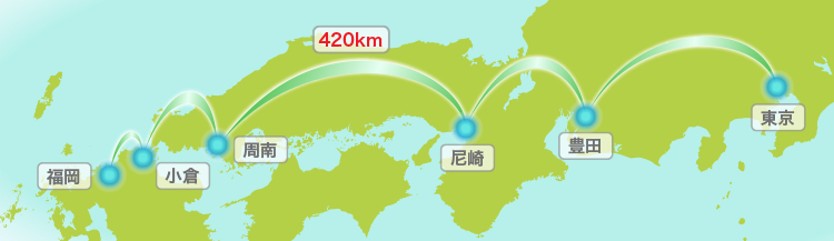周南〜尼崎間に420kmという“水素の壁”が立ちはだかる。