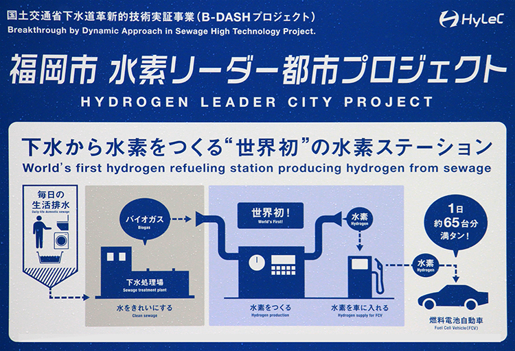 下水の汚泥から消化ガス（メタン）を精製し、水素を作る“世界初！”の水素ステーション